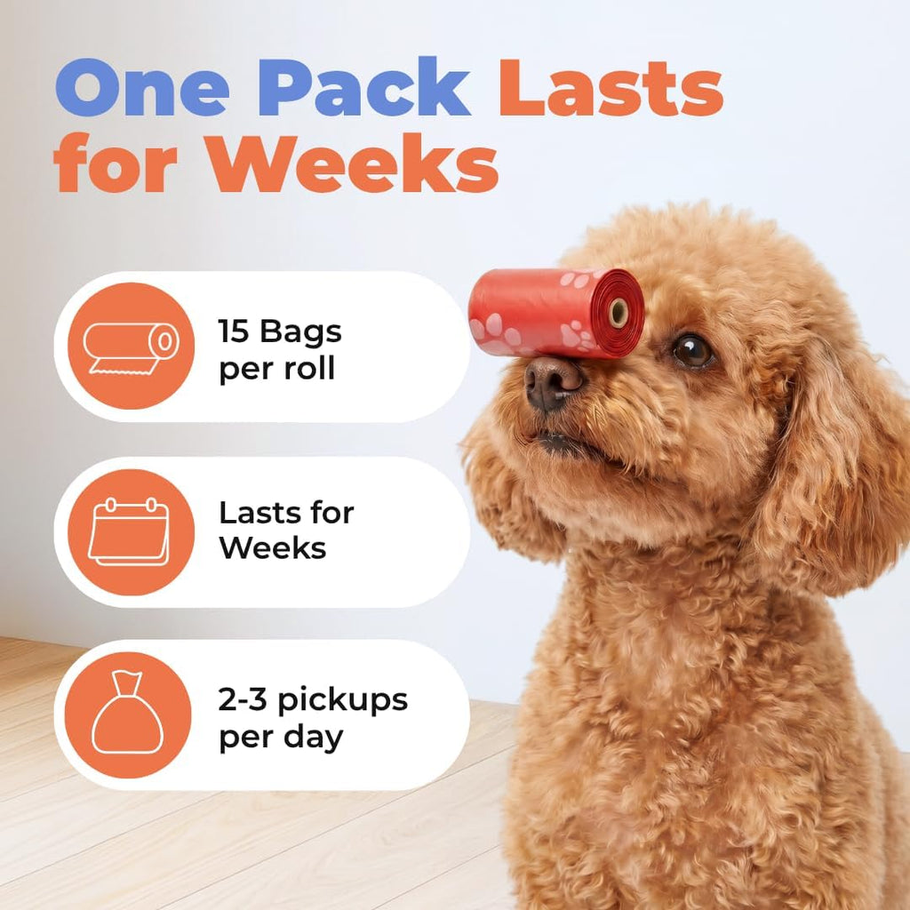 Dog Poop Bags for Waste Refuse Cleanup, Doggy Roll Replacements for Outdoor Puppy Walking and Travel, Leak Proof and Tear Resistant, Thick Plastic - Assorted, 150 Bags