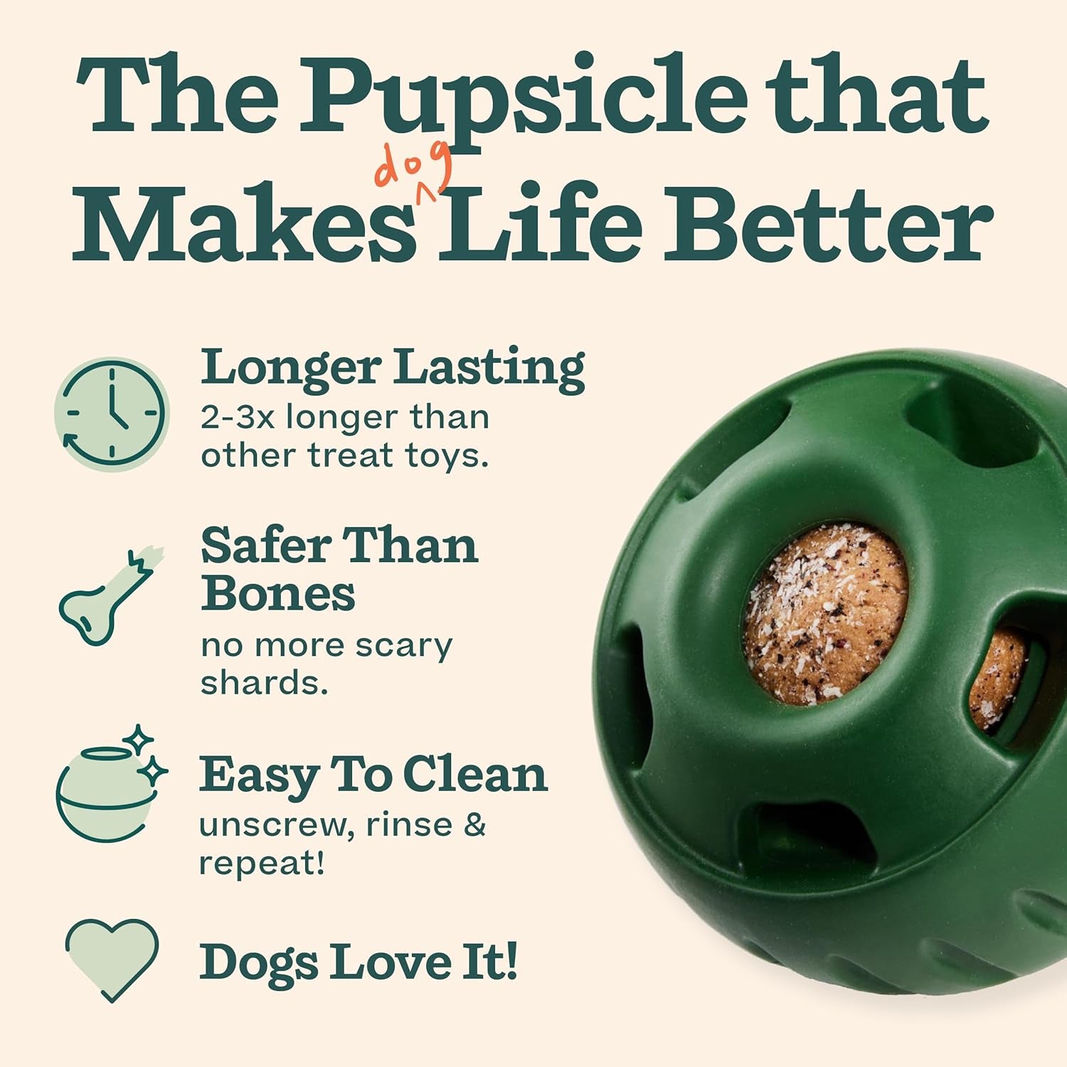 Starter Pack - Interactive Dog Ball Toy for Boredom - Dog Treat Molds Silicone - Chicken-Flavored Healthy Treats for Dogs - Pupsicle Doggy Enrichment Toy - for Large Pups - 25-75 Lbs